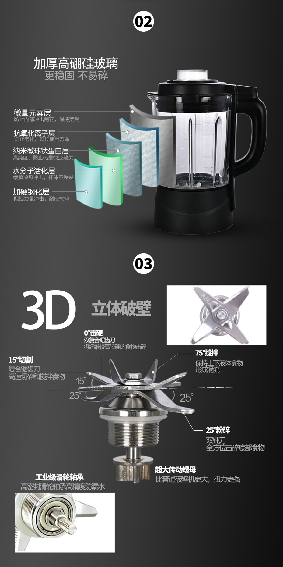 破壁料理機FD-618