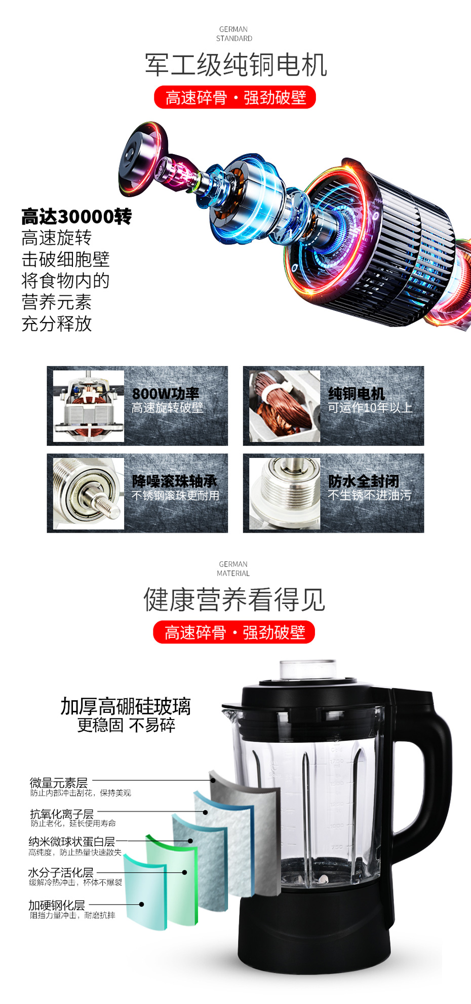 破壁料理機FD-628
