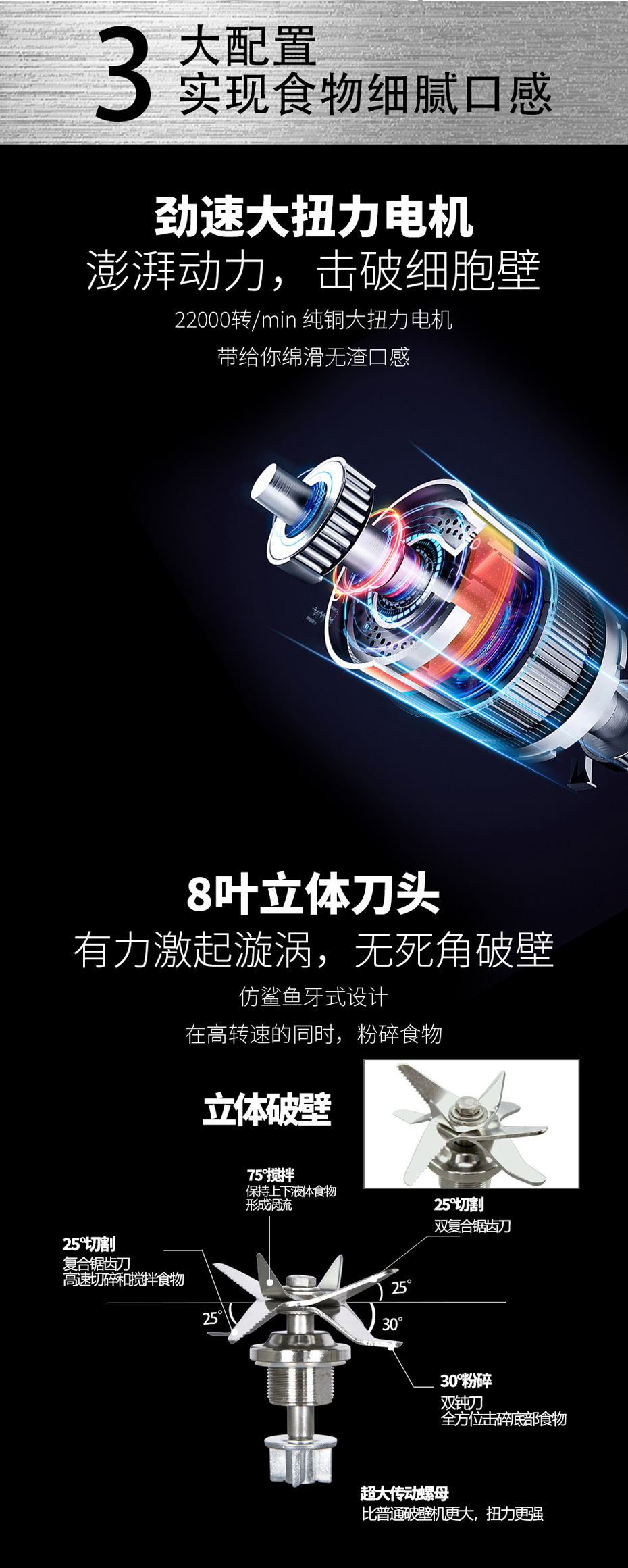 破壁料理機FD-638